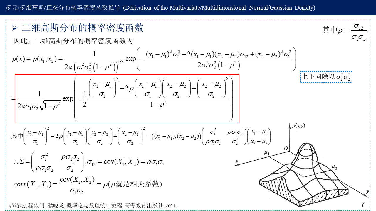 多元/多维高斯/正态分布概率密度函数推导 (Derivation of the Multivariate/Multidimensional Normal/Gaussian Density)