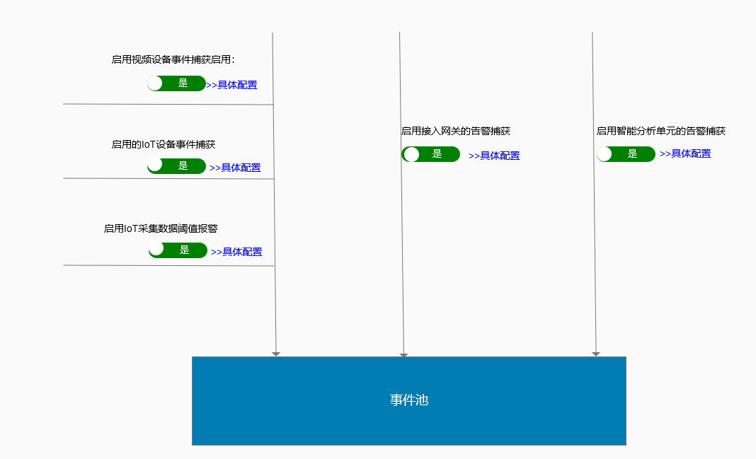 0976c47c-a1d7-4993-8217-5dcfbe9a9368