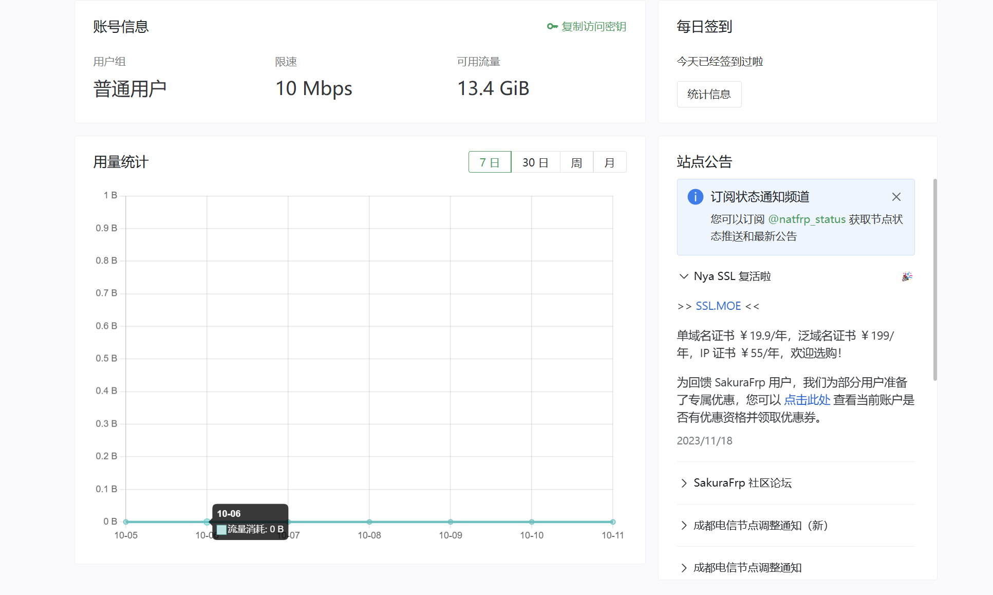 目前get到最好用的内网穿透软件