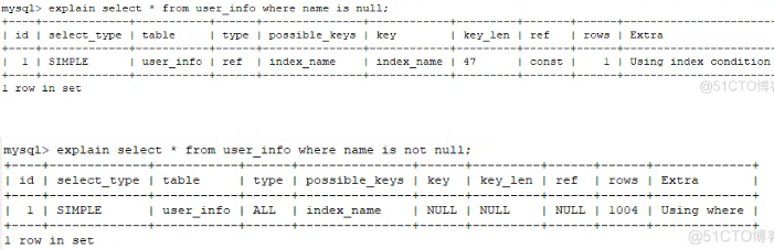 MySql Is Null和is not null索引失效的问题