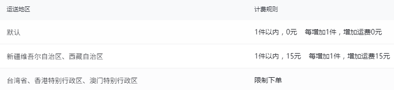 运费模板.Dc1szhIj