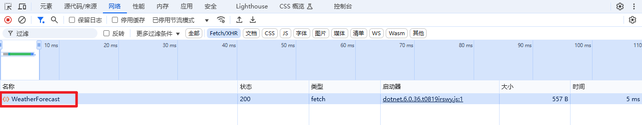 图片失效即显示