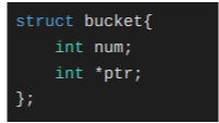 C++中的不规则二维数组