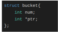 C++еĲά