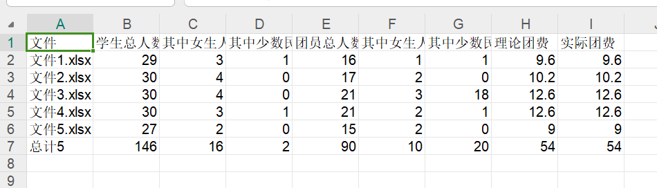 StatisticalTool使用教程