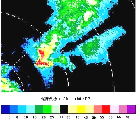 雷达气象学（2）——雷达电磁波的衰减