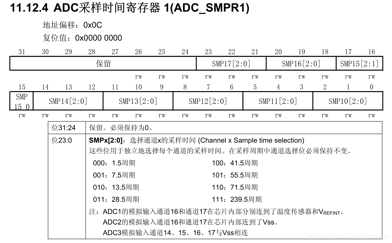 9f77aa0b84adc90c7367f0e9d9ab3758