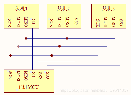 4f0b595c7c8357f7cea00e8ec1608880