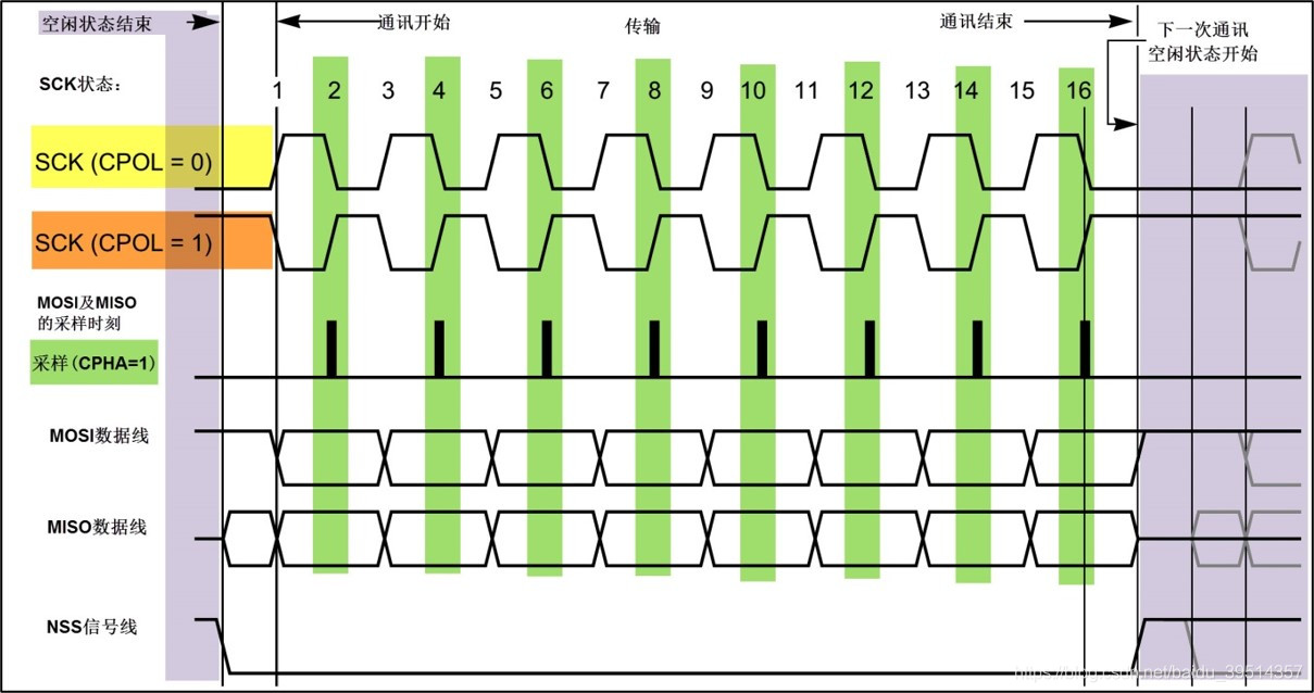 b0de182045adb27dec0c4d099f11735d