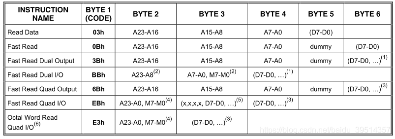 656d78f92172776863eb172c33efd62d