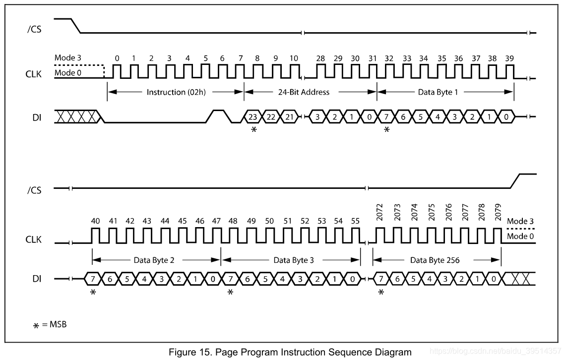 dc2a20f0f6285bb21da55b480e1158ea