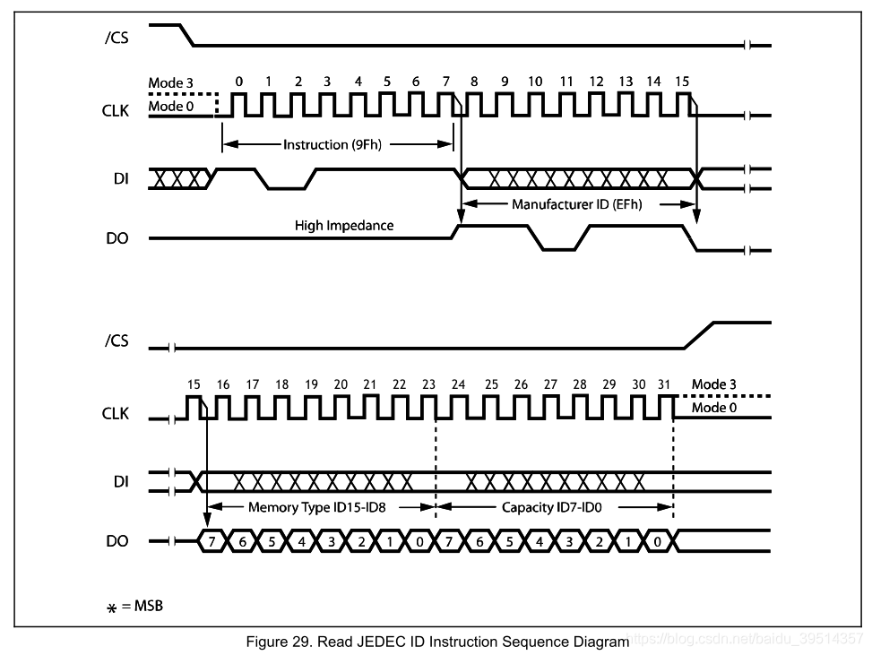 b5ce1ed92483c8b71b15a687a92266e1