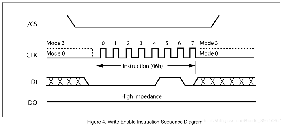 52a7c8017f6c422eafd5cc1c475de7ac