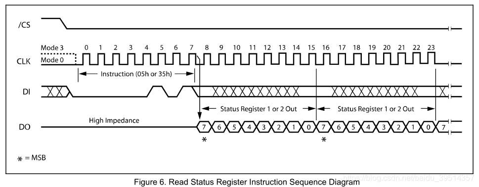 2b4a3afb3aaad5fe9c3bae59107200ec