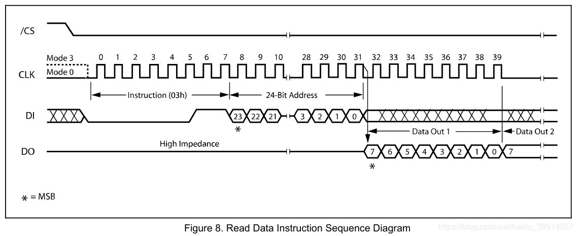 16b1134bc776482d4a831da18371d796