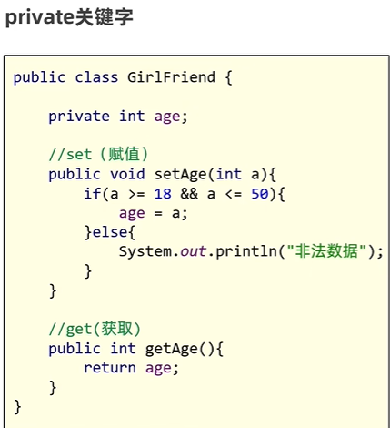private 关键字