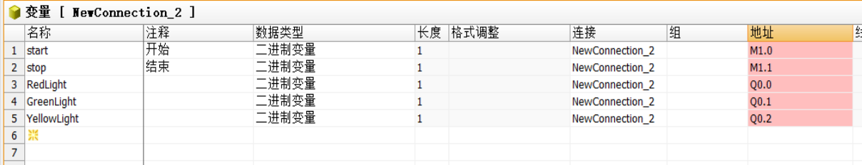 TIA 做交通信号灯控制练习1