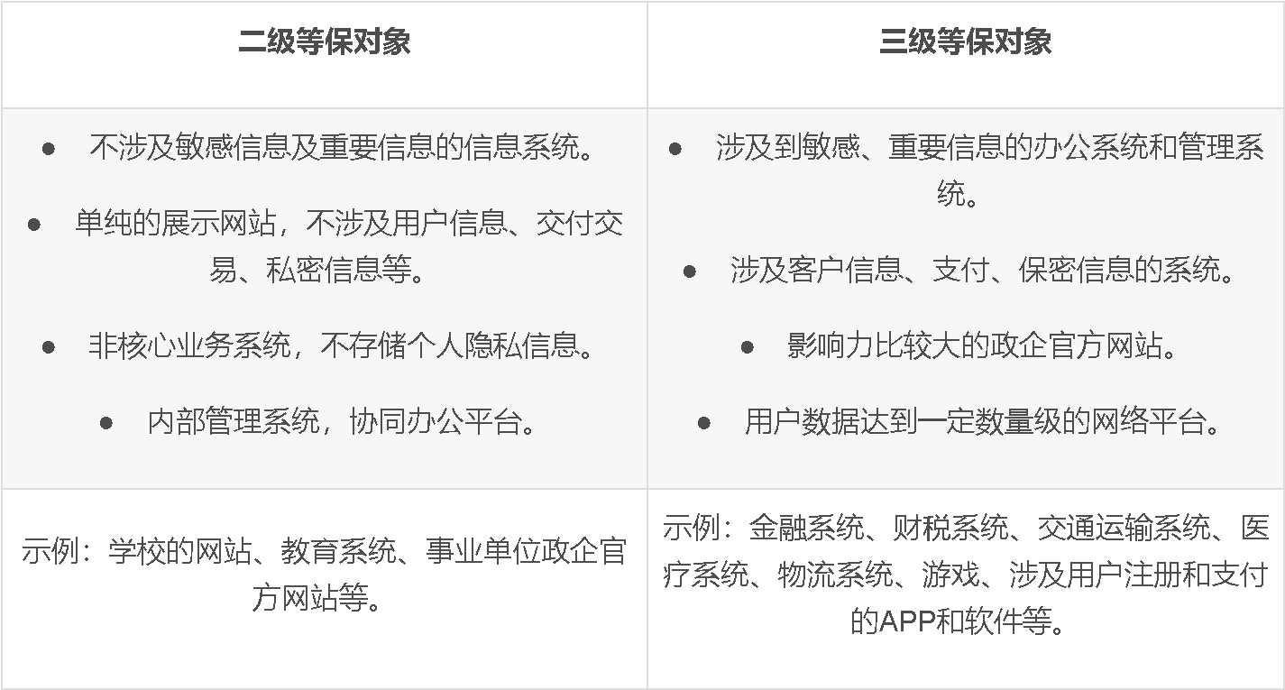 微信截图_20250807140411