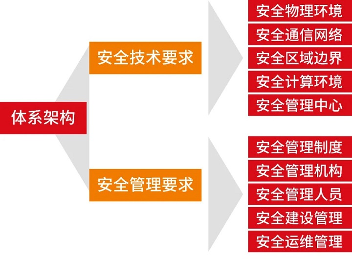 5FD07CBE8219B382C1ECD49D142_988874A9_42C60