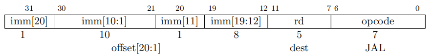J-type指令