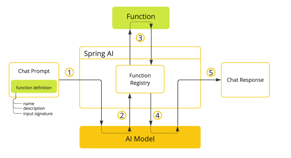 d7714850-2d51-48d3-9776-d8f0dd195df9