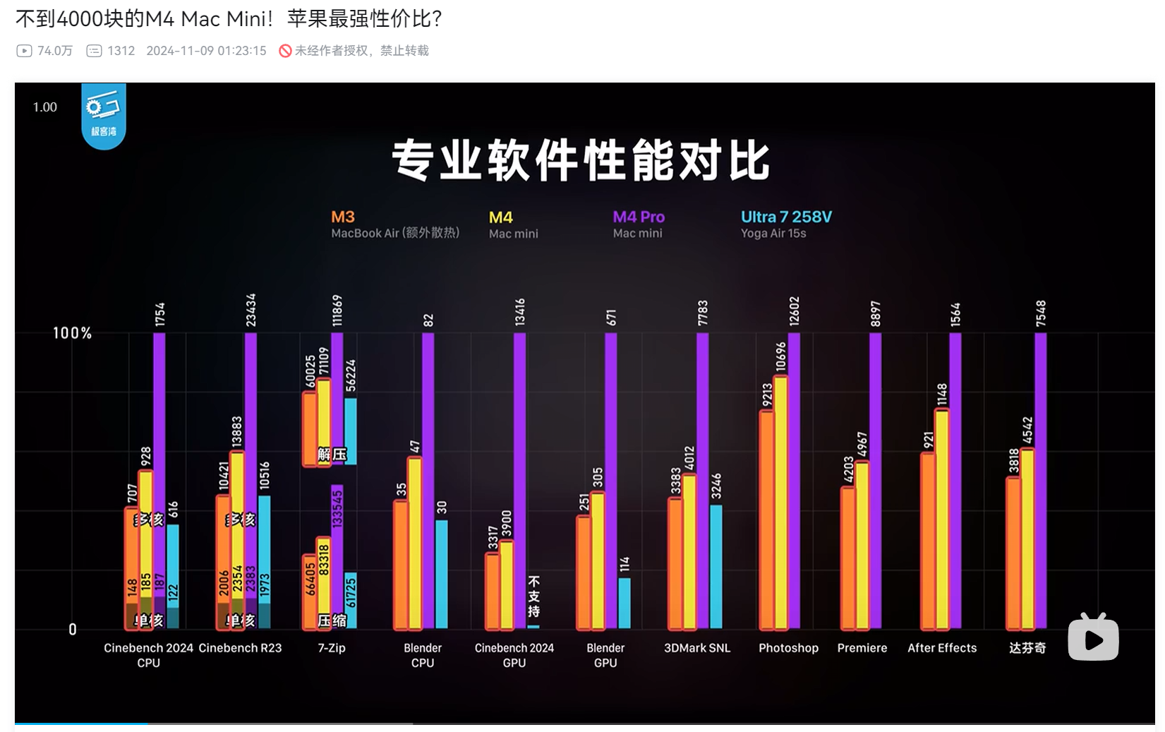 驍龍 8 Elite 至尊版 對比 電腦端cpu