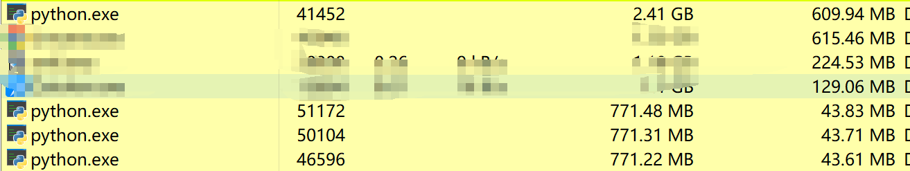 python 多进程multiprocessing 内存占用 物理内存 虚拟内存 windows 分析