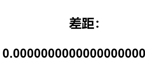 未来5年，只有这种产品团队才能开启上帝视角【玩转IPD】