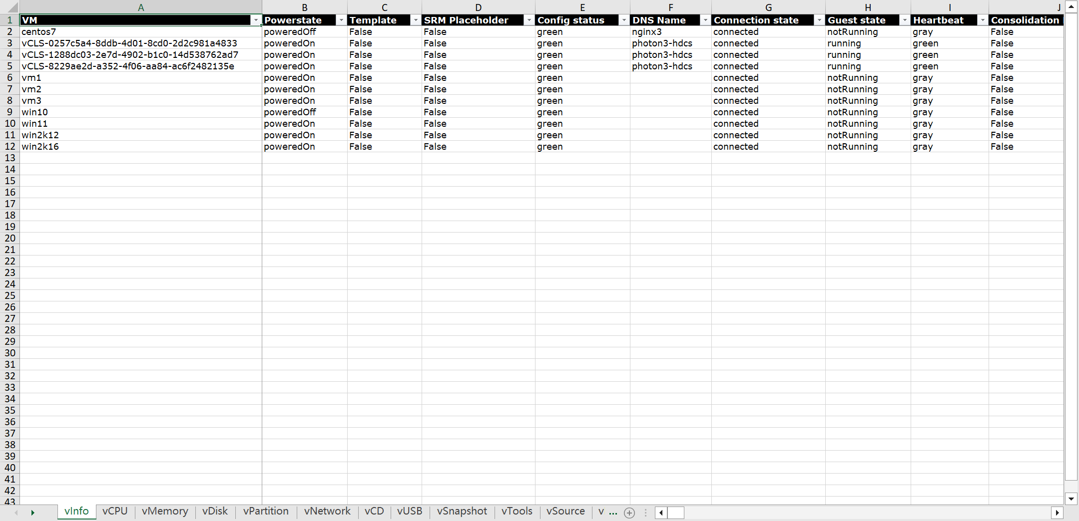 【VMware vSphere】使用RVTools中的PowerShell指令碼建立匯出vSphere環境資訊的自動化任務。