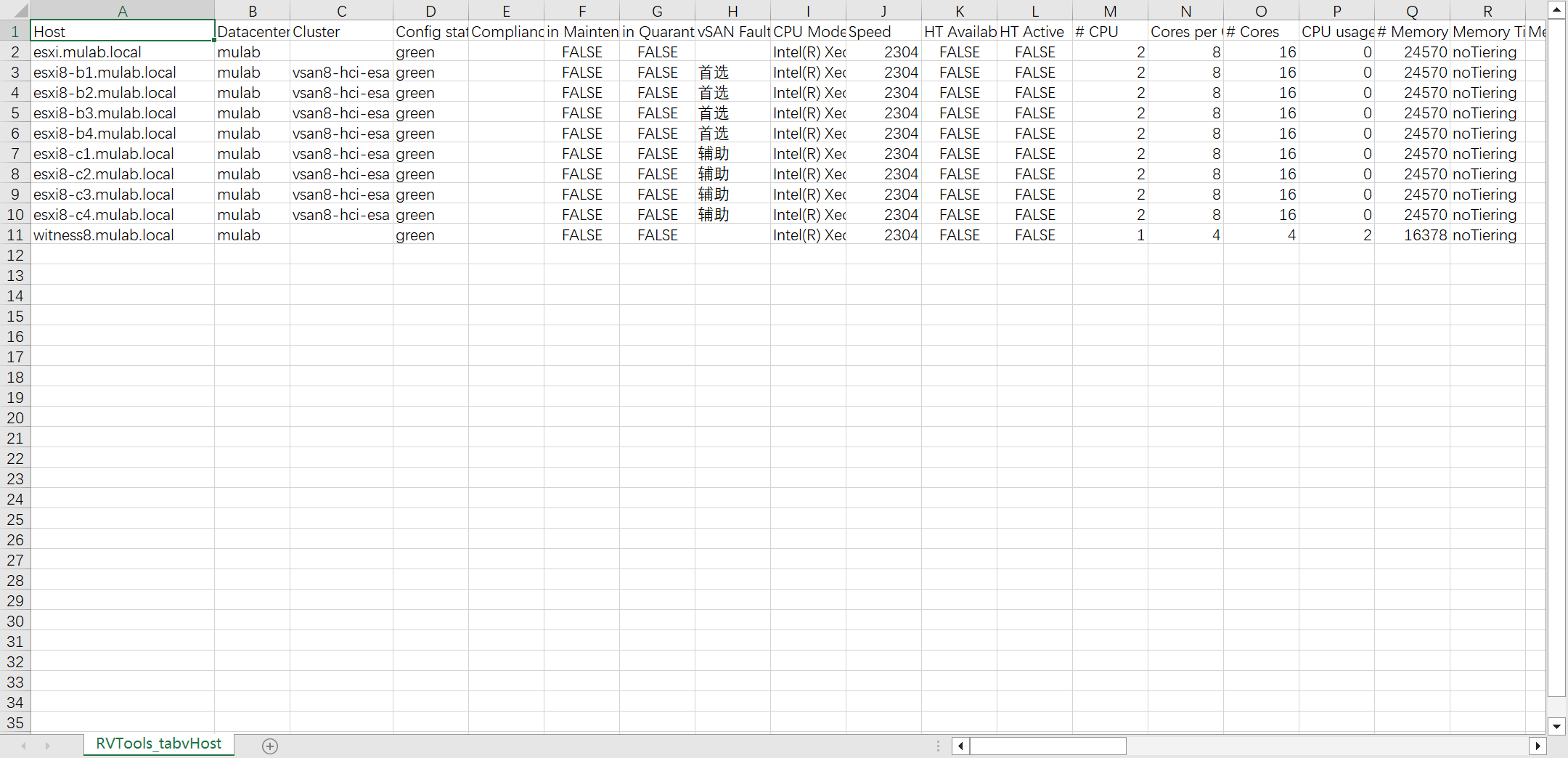 【VMware vSphere】使用RVTools中的PowerShell指令碼建立匯出vSphere環境資訊的自動化任務。