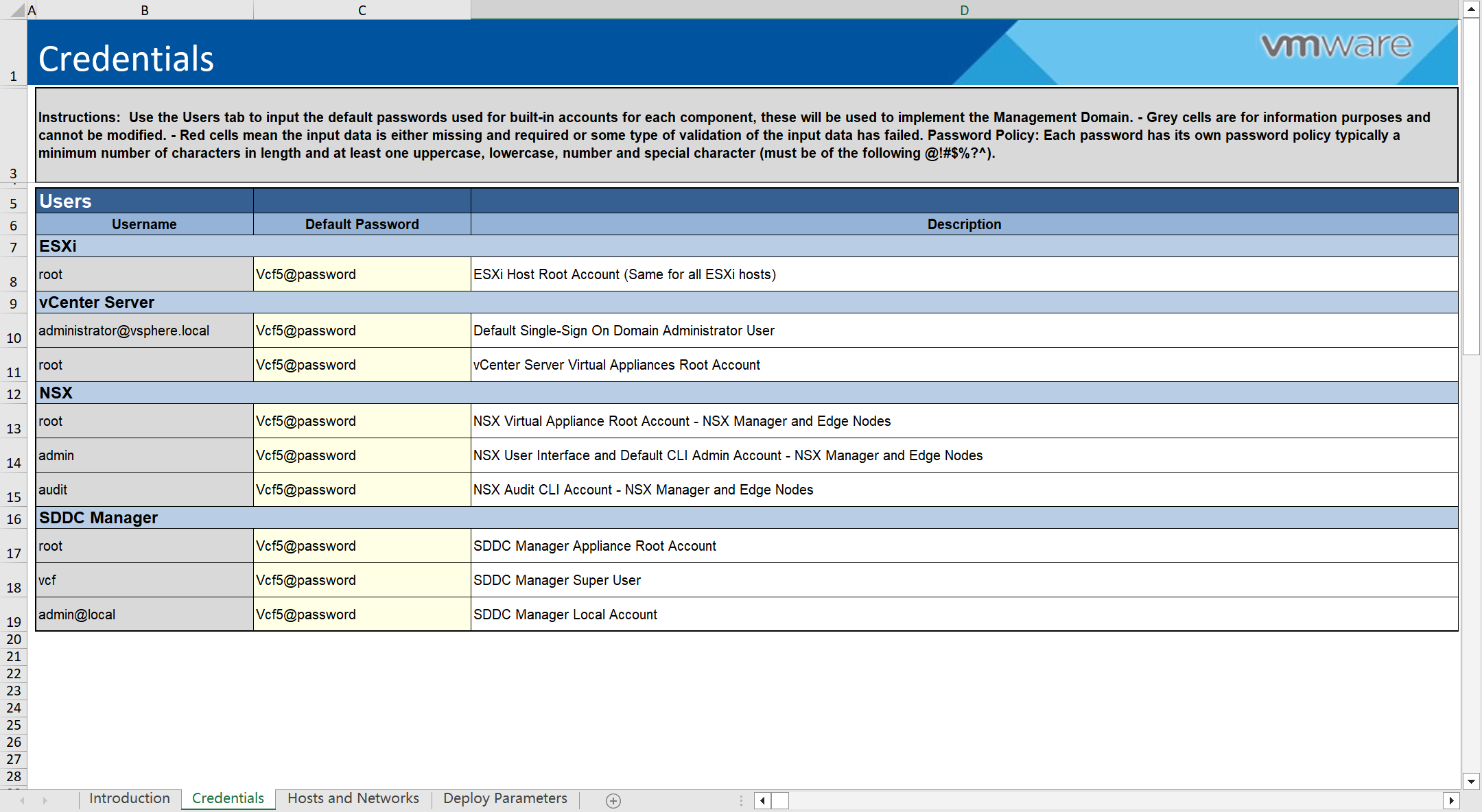 【VMware VCF】VMware Cloud Foundation Part 05：部署 SDDC 管理域。