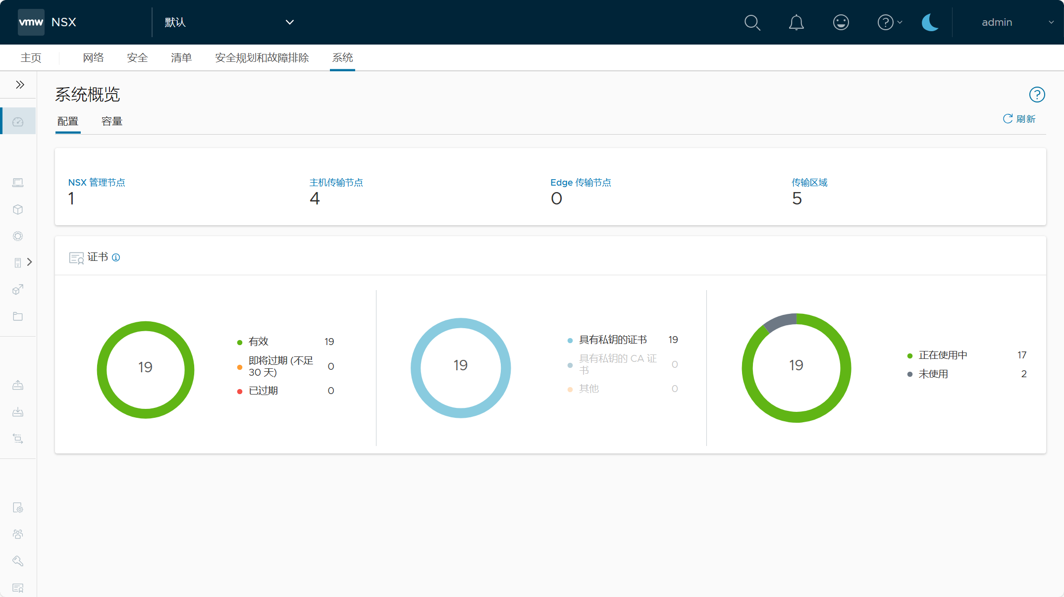 【VMware VCF】VMware Cloud Foundation Part 05：部署 SDDC 管理域。