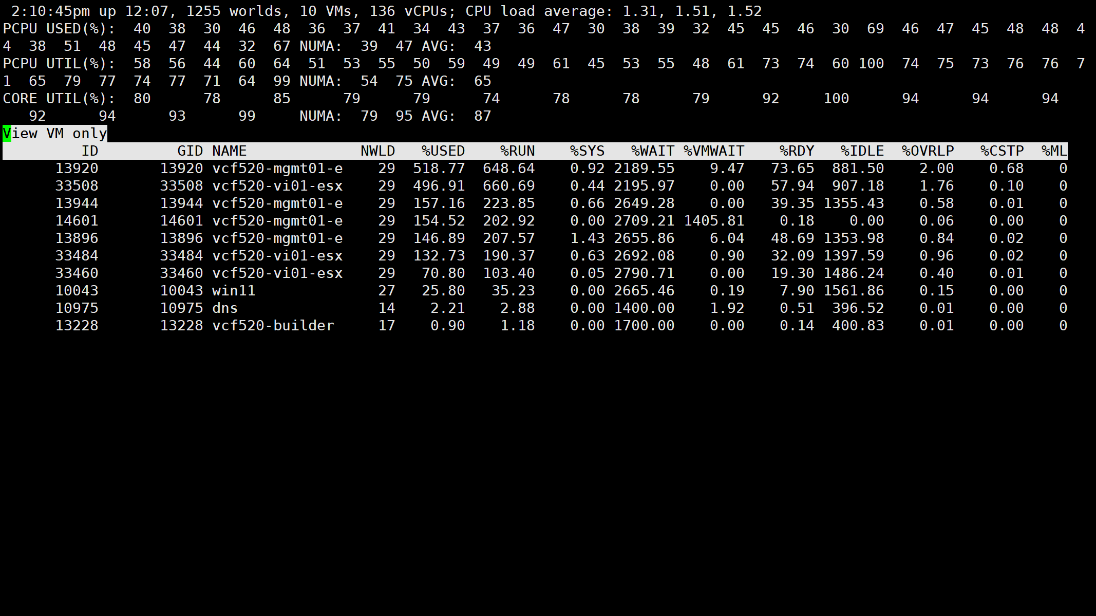 【VMware ESXi】使用 esxtop 殺死 ESXi 主機中卡死和不響應的虛擬機器。