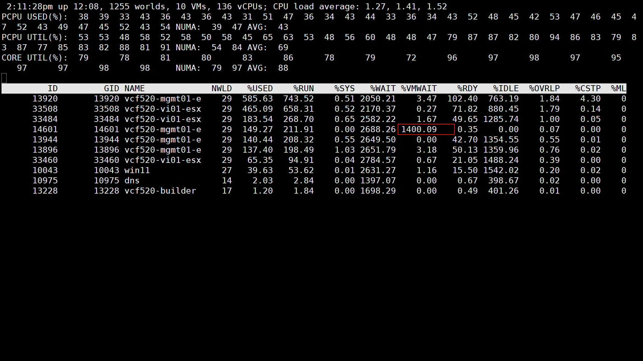 【VMware ESXi】使用 esxtop 殺死 ESXi 主機中卡死和不響應的虛擬機器。