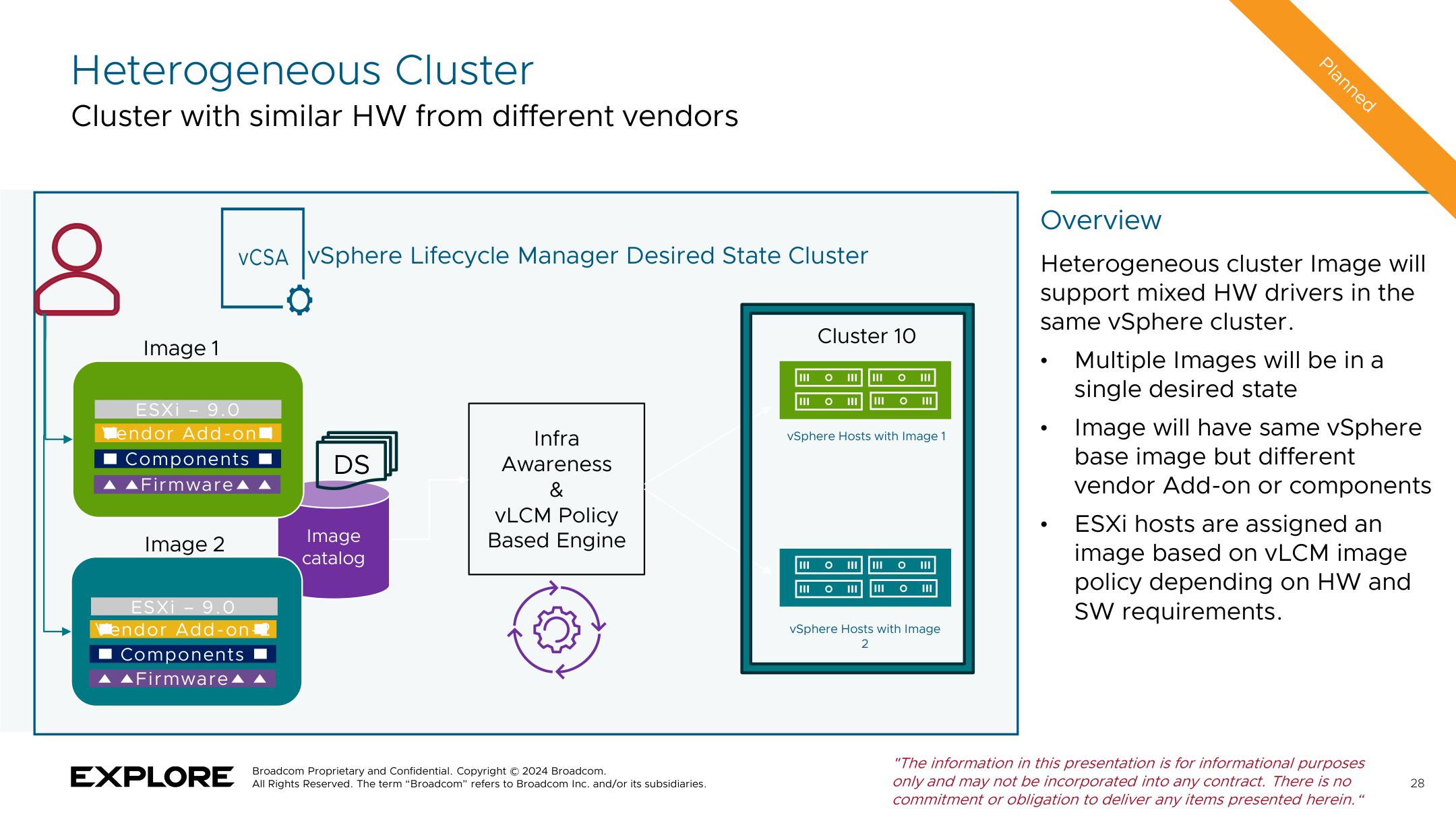 【VMware vSphere】VMware vSphere 9 將有 vLCM 重大改進？