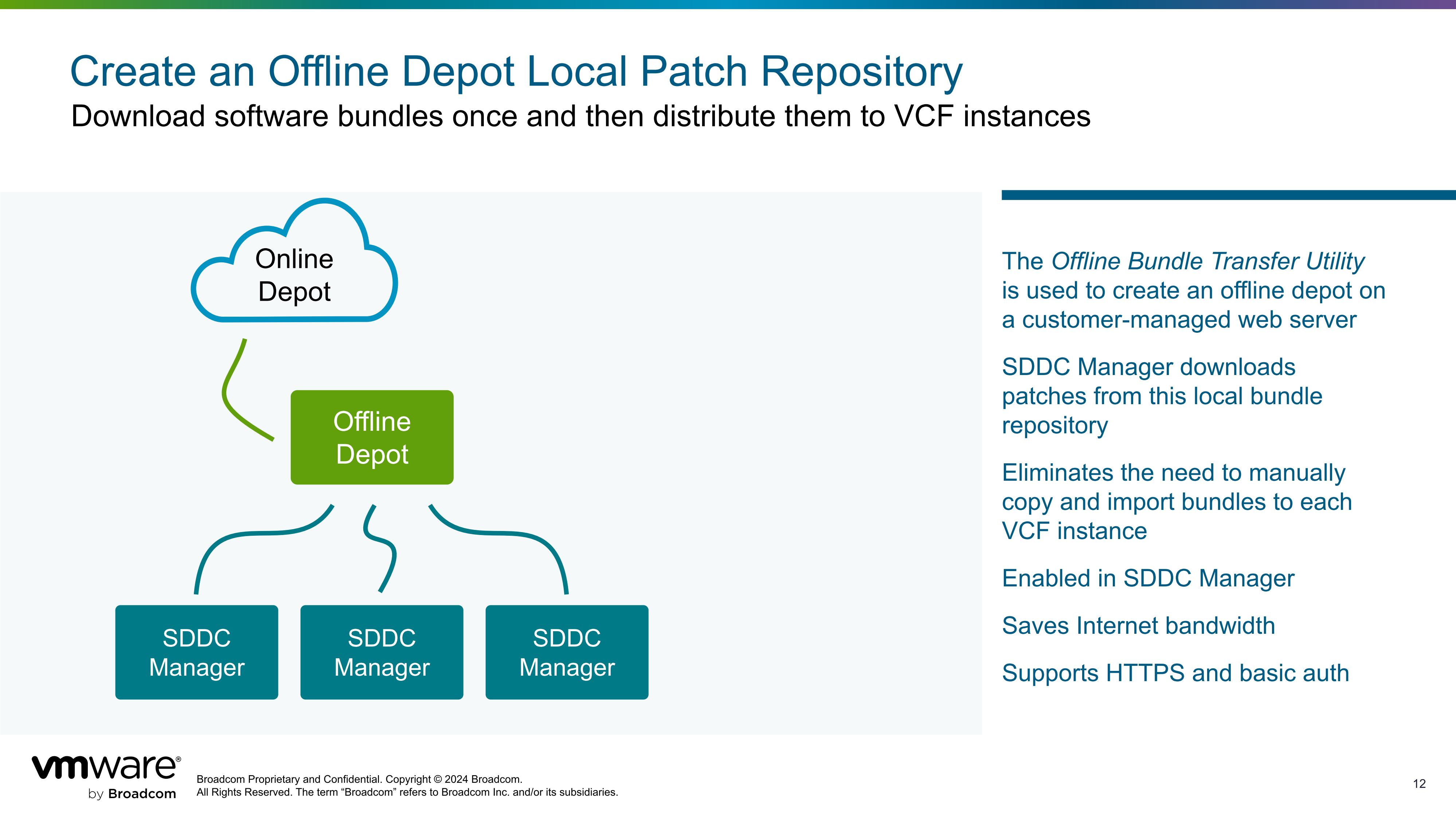 【VMware VCF】使用 Offline Bundle Transfer Utility（OBTU）配置 VCF 離線庫。