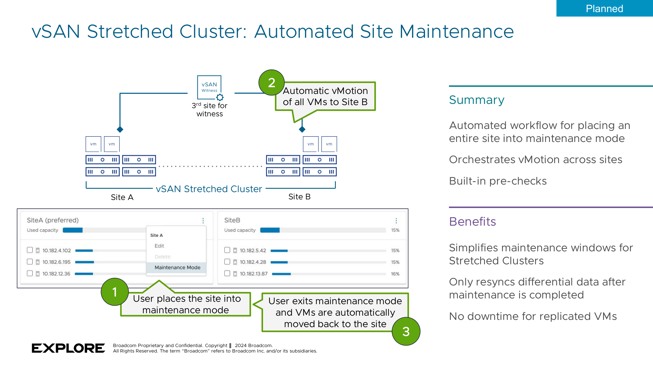 【VMware vSAN】VMware vSAN 9 新功能？