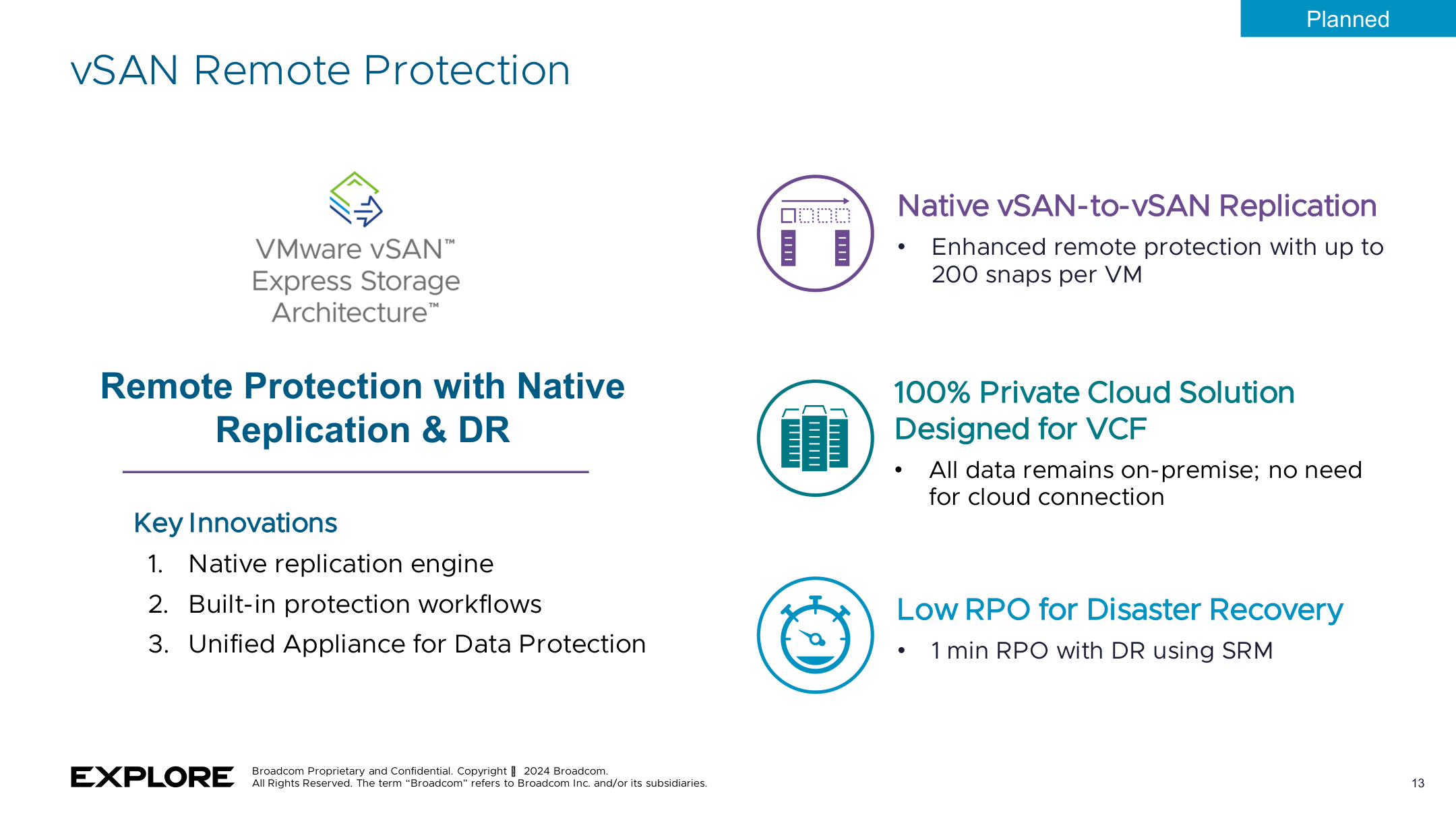 【VMware vSAN】VMware vSAN 9 新功能？