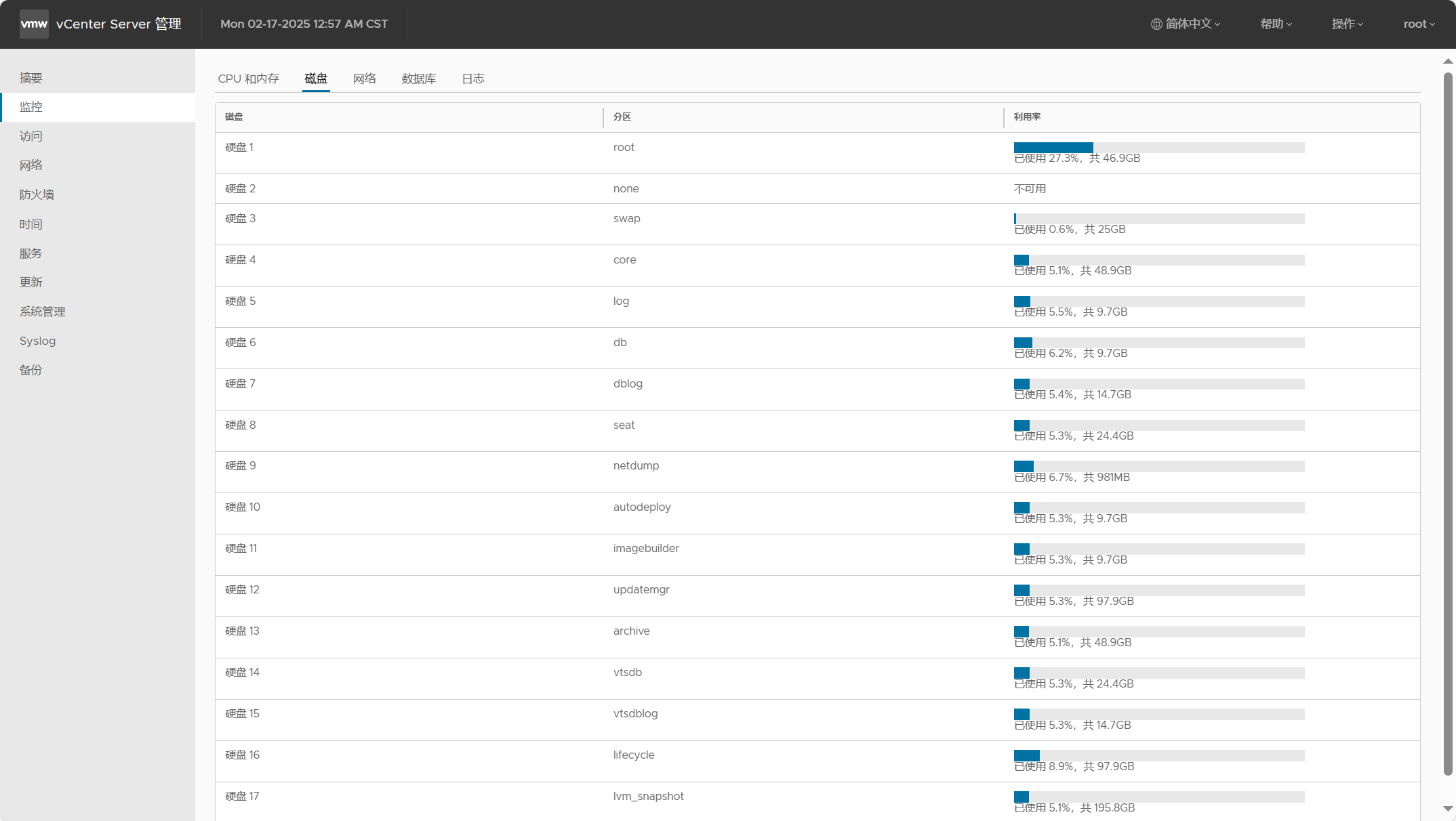 【VMware vSphere】扩容或缩减 vCenter Server 的磁盘空间大小。