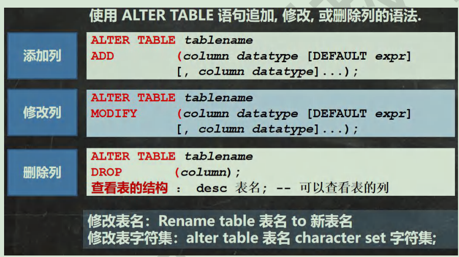 image-20230728105347751