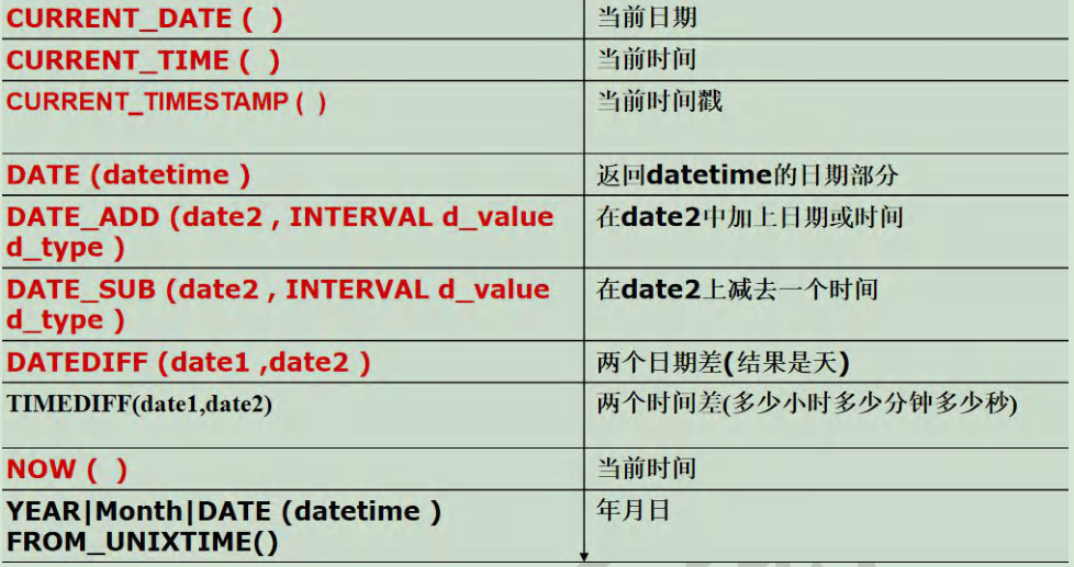 image-20230728162342417