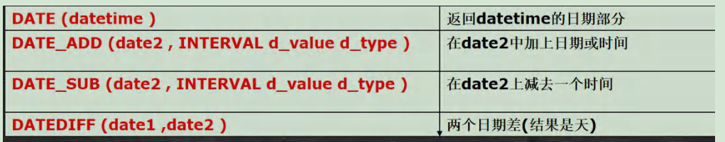 image-20230728172010324