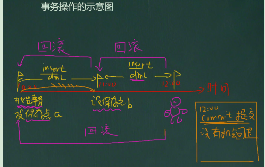 image-20230729161038657