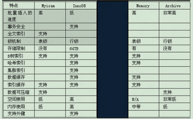 image-20230729174024381