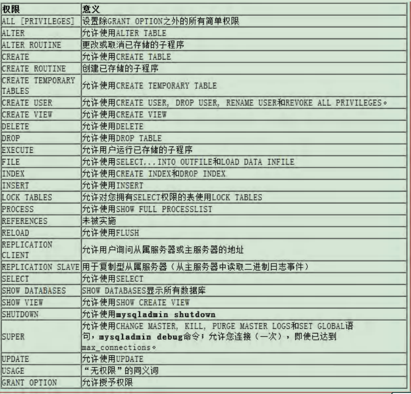 image-20230729201527596