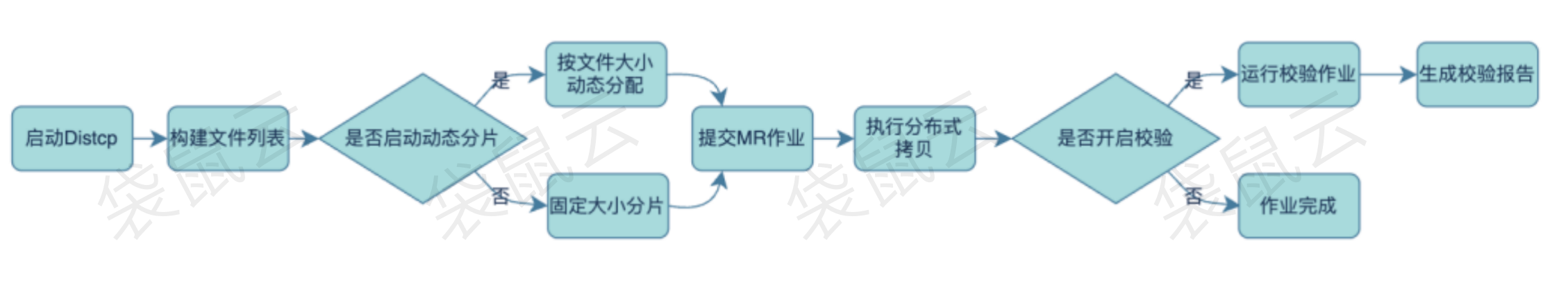 1dfd8914bca8af03845e3955699c236d