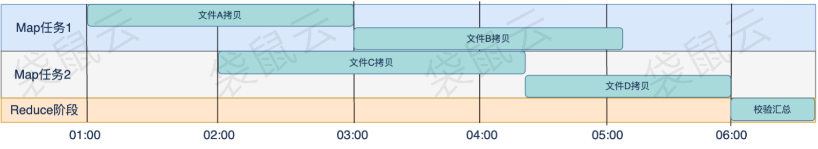 8033fed3a19135a9fc3728060dab7eaa