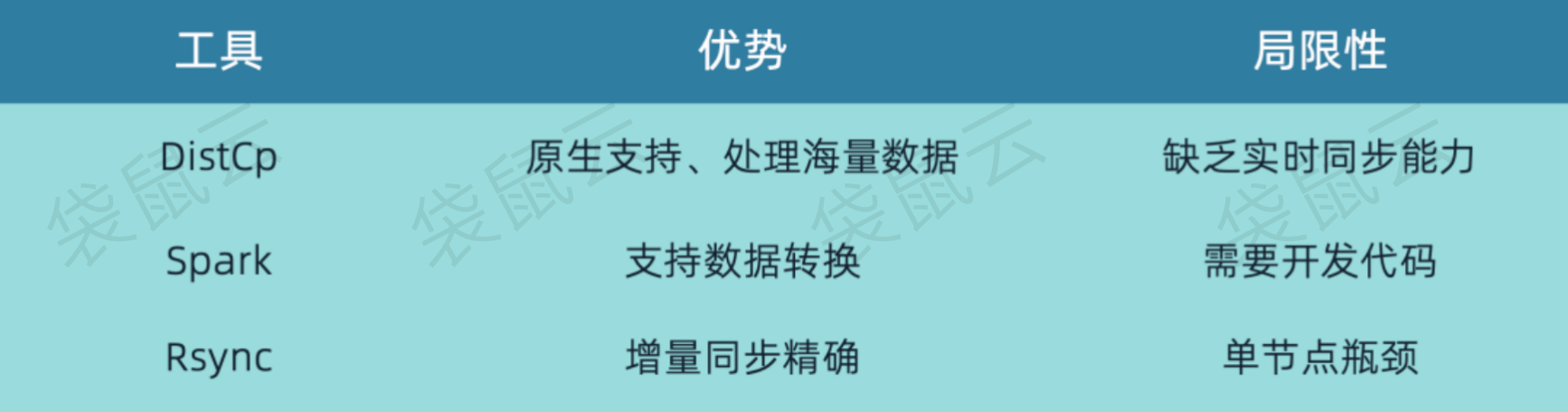 0abdfb078cdd253579e8ee85f362384e