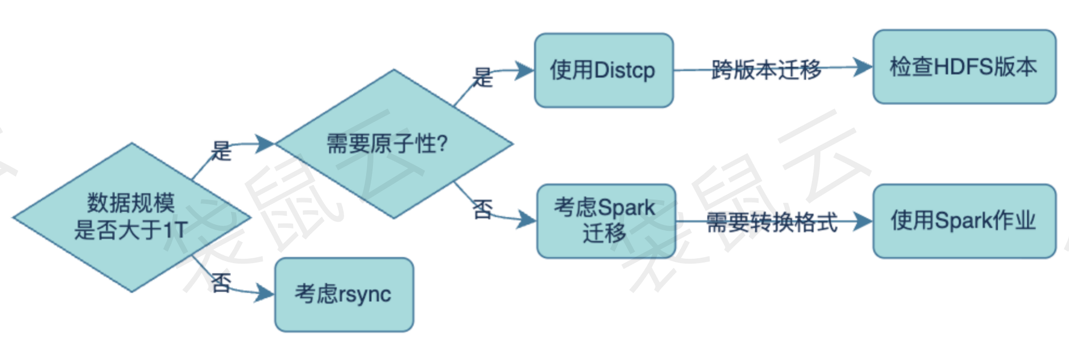 d4ad8c14a687d246ffb3dbc33ea94023