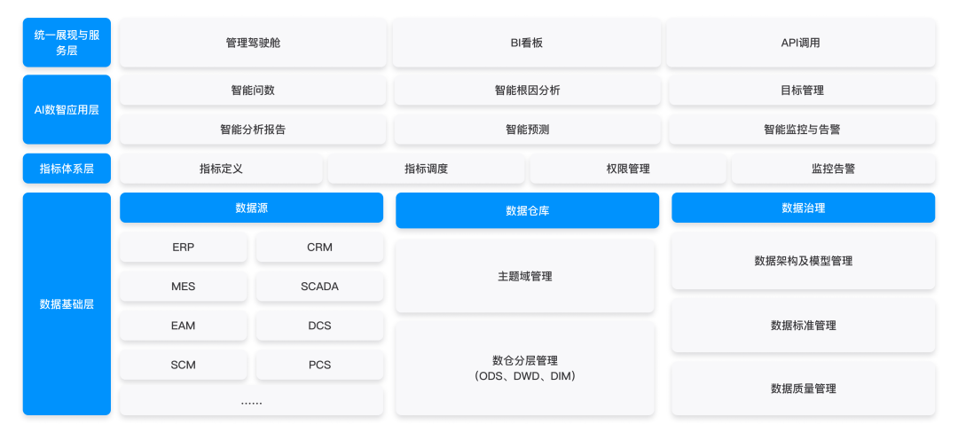 1fd2a2257baa3e59e85fd59d320d2c66